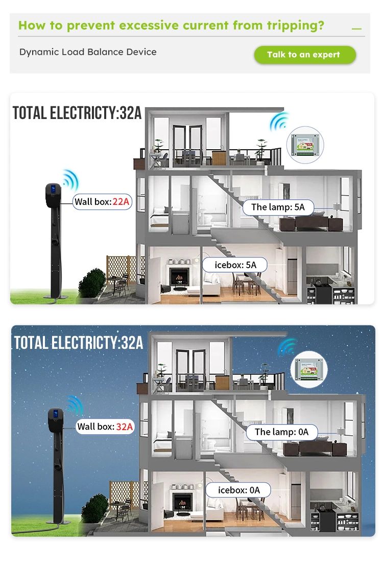 EV Charger Station 7kw EV Charger IP65 Outdoor Installation