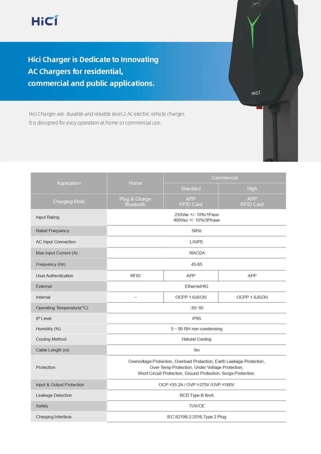 Home Smart AC EV Charger 22kw 32A Type2