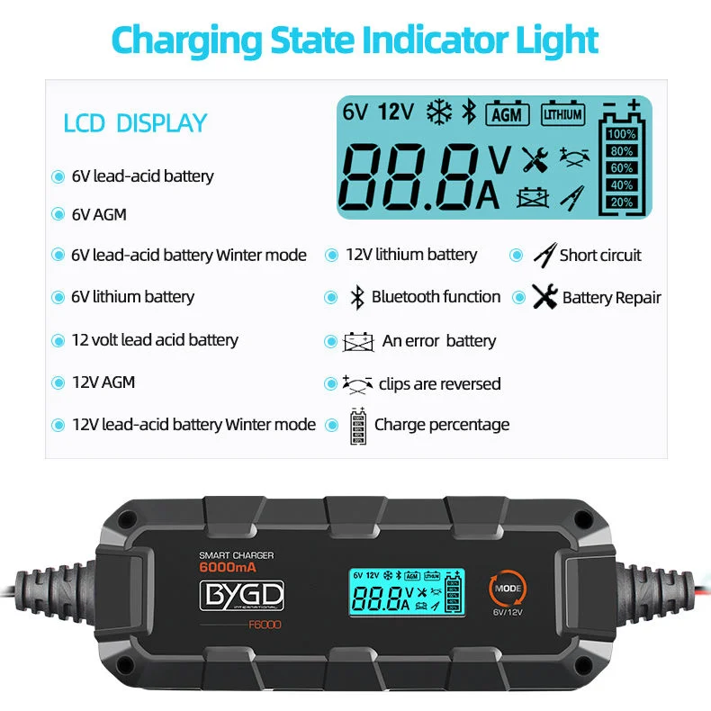 12V 6A Quick Charging Car Battery Charging Motorcycle Charger Full Intelligent Automatic Repair Battery Charger