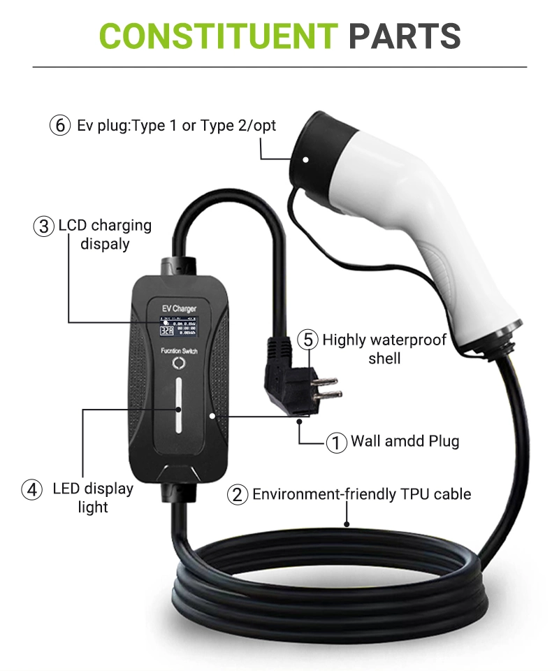 Household and Commercial Electric Vehicle Portable Wall Box Chargers with Schuko Plugs