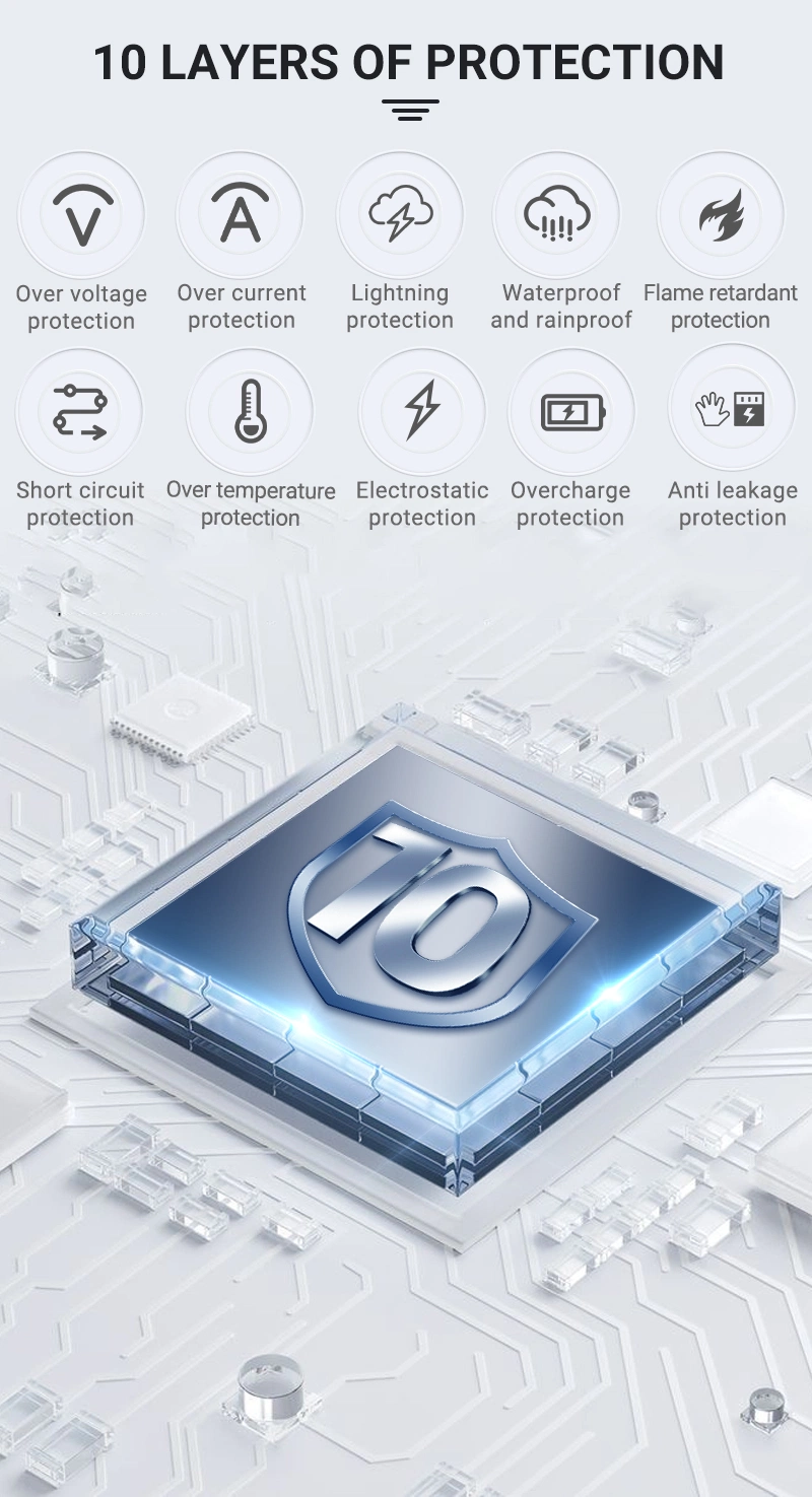 Hot Trends IC Card Authentication Floor-Mounted CCS2 AC380 15kw RS485 DC Fast Charger 50 Kw with Chademo