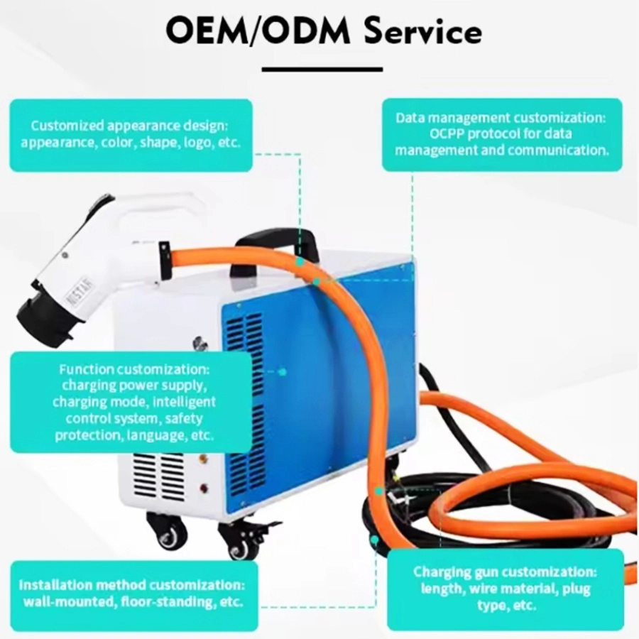 New Commercial Charging Station AC EV Charger Module AC EV Car