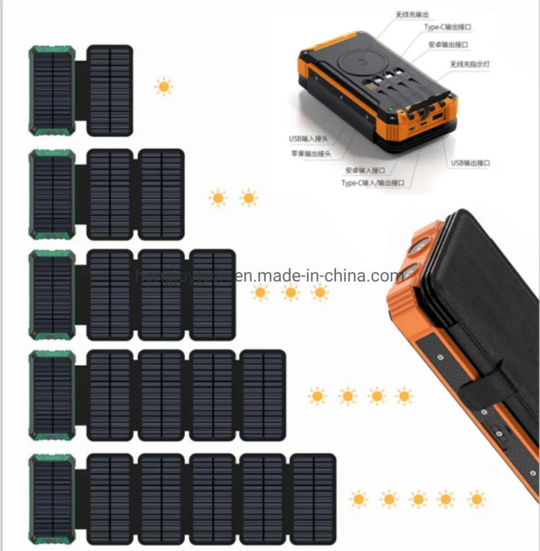 Electric Cigarette Lighter, Sos, LED Torch Light, USB-C Portable Emergency Mobile Charger Power Bank, 10000mAh Solar Battery Backup Charger, Black Green Orange