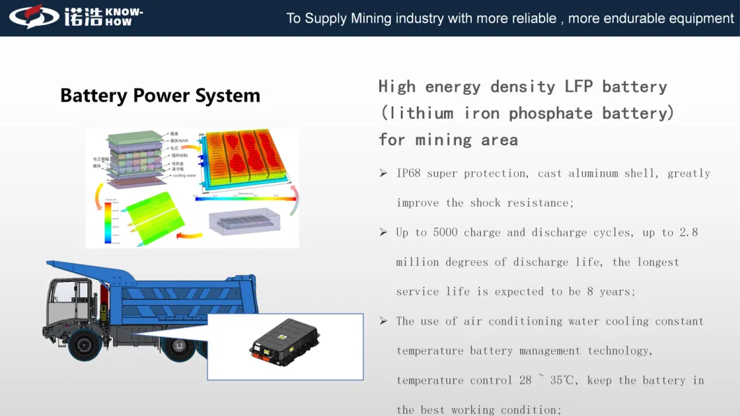 105 T Loading Capacity Electric Mining Dump Truck,Know-How Mining Machinery Equipment for Sale,Battery Energy Charging Tipper Truck Mining Vehicle,Used and New