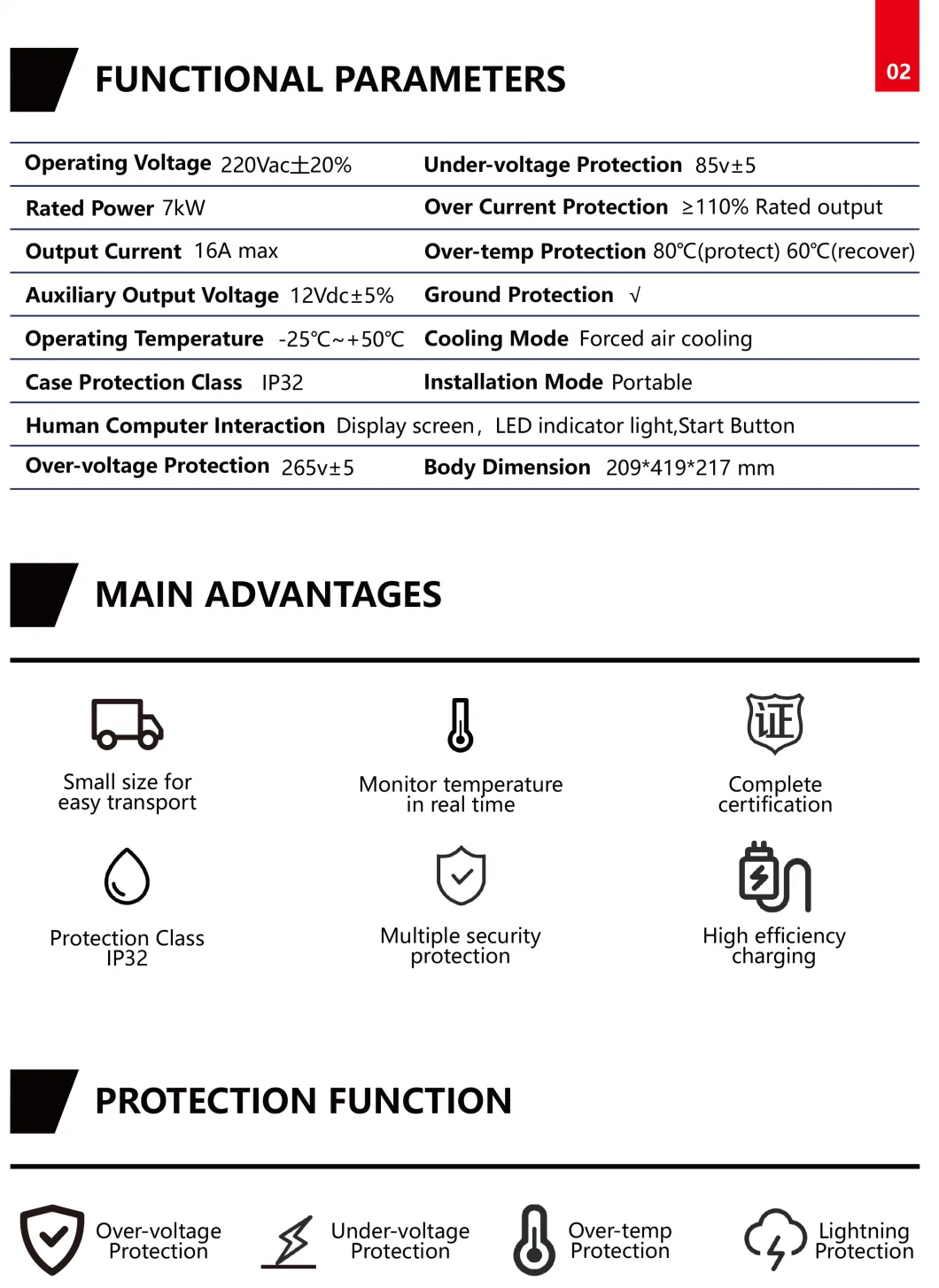 Factory Manufacture IP32 DC Fast Home 7kw 16AMP Portable Electric Vehicle Charging Car EV Charger with GB/T Charging Gun