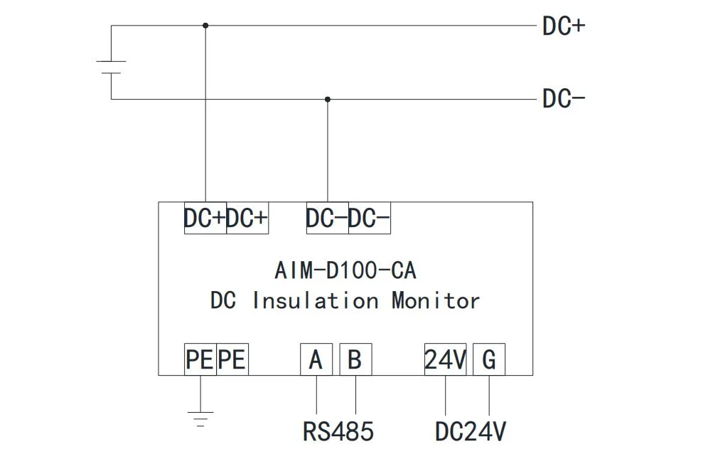 DIN-Rail DC Insulation Monitor for 0~1000V Range of Electric Vehicle Charging Device RS485 Modbus-RTU