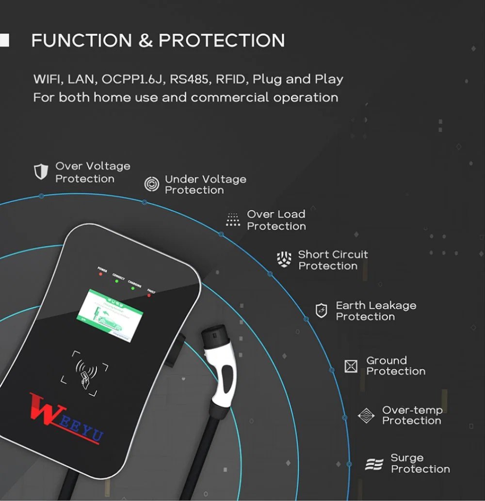 Weeyu 32A 3phase Evse Electric Vehicle Wallbox EV Home Charger IEC62196-2 Wallbox EV Charger Level 2 with Type 2 Socket