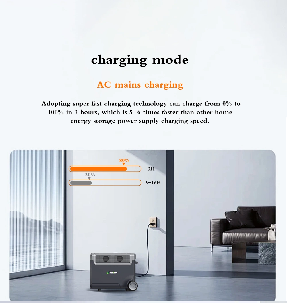 U-Greenelec Electric Car Emergency Charging 3840wh Large Capacity Portable Power Bank