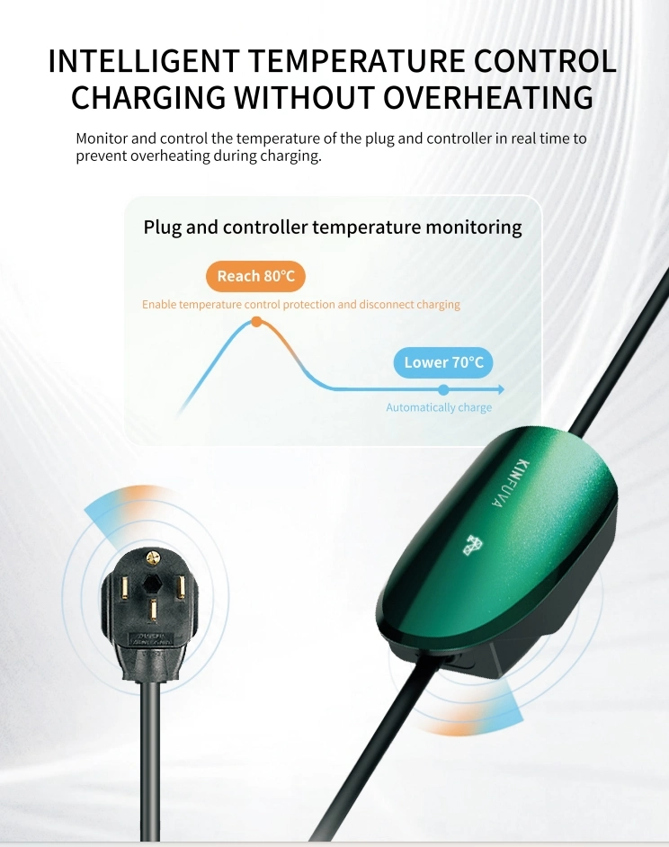 Europe Electric Car Charging Station Level 2 3 Phase 3.5kw Wallbox EV Fast Charger Station Suitable for Various Models Such as Tesla