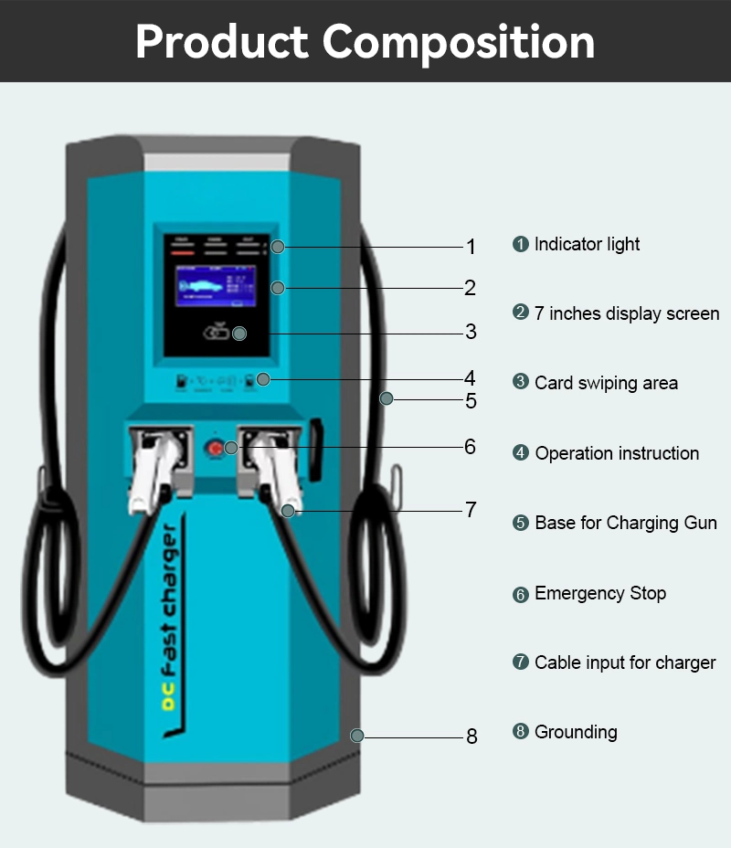 Fast Electric Car EV Charger Charging Station 120kw Floor Mounted DC Electric Vehicle Car EV Charging Pile for Sale