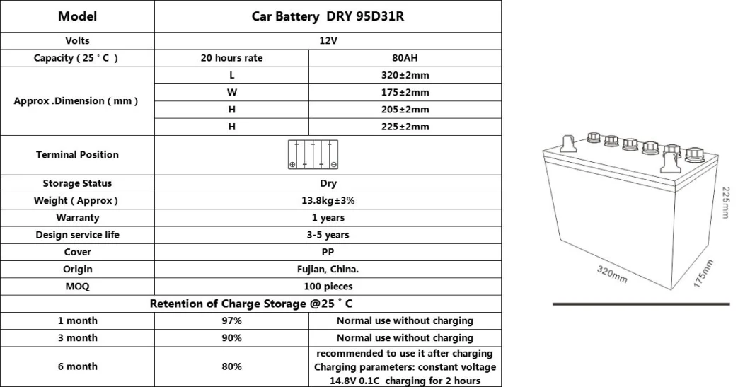 Tcs Good After Sales Service 95D31r (NX120-7) 80ah Car Battery Start for Starter Engine