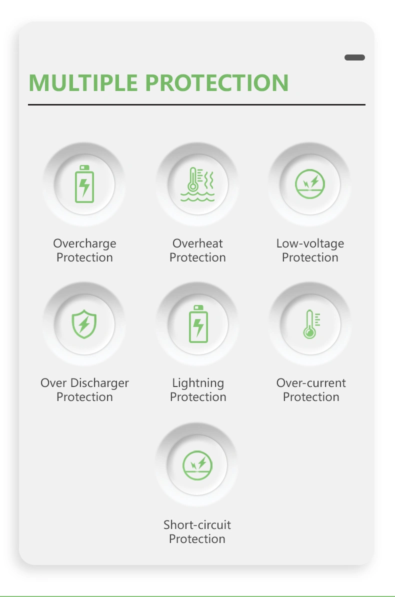 50A Level 1 GB/T Ocpp EV Charger 7kw 15kw 20kw 30kw Electric Vehicle Charger Screen Model DC EV Charger