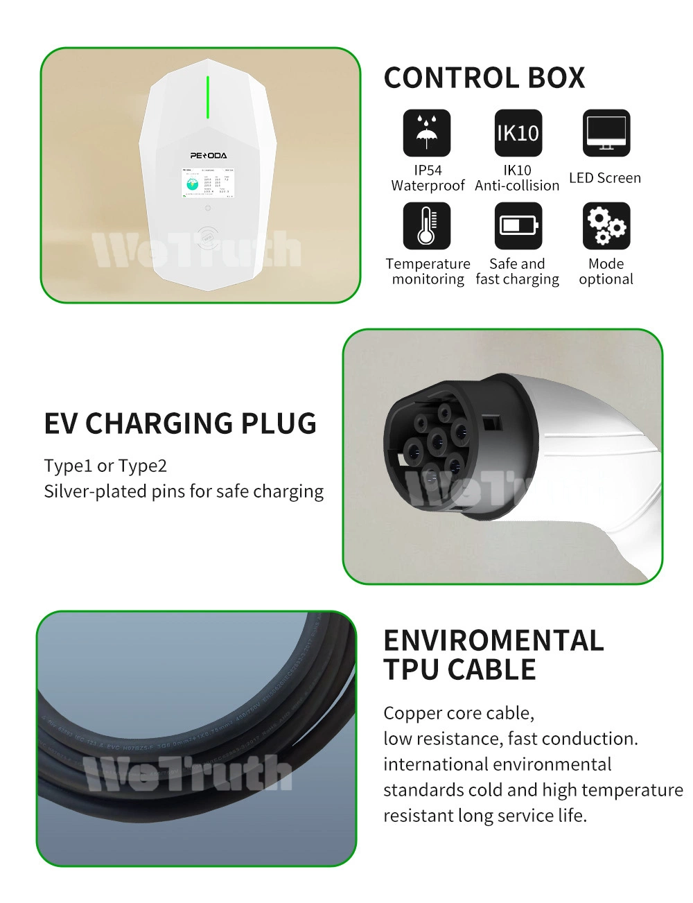 Wetruth Charge Pile Transformer 11.5kw 12kw for Sale EV Charging Pile