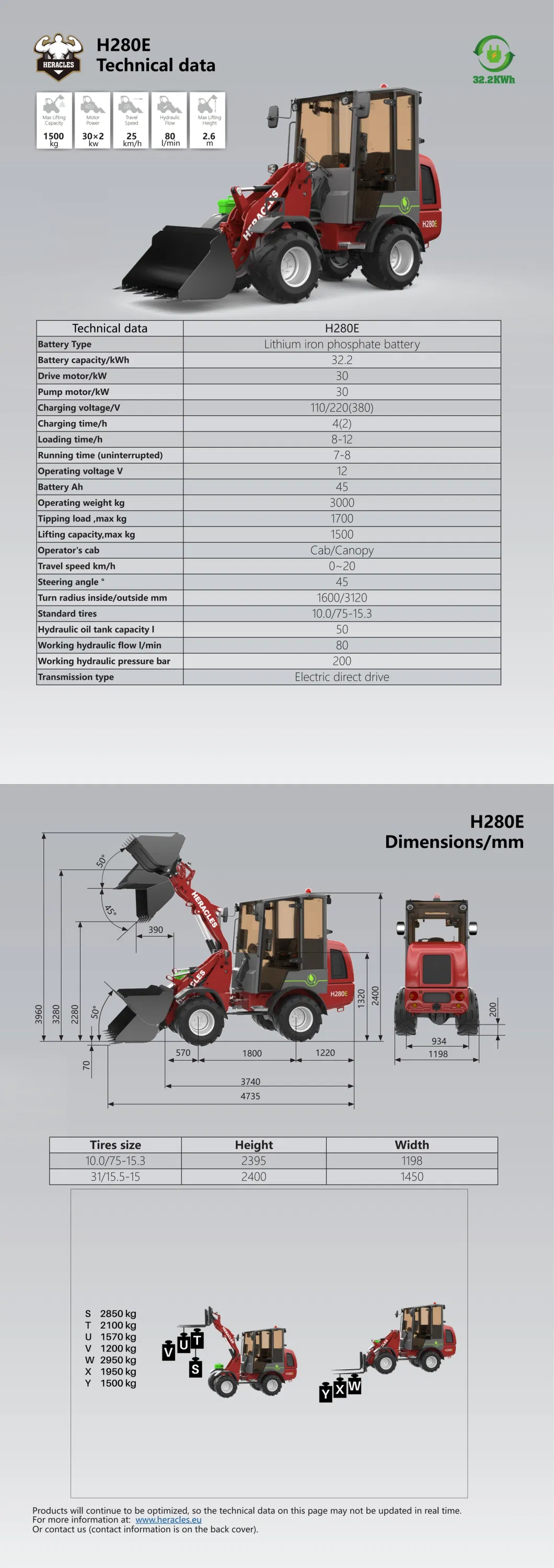 Heracles H280e Electric Mini Loader with Hydraulic System: Smooth Operation, Precise Control, Ideal for Demanding Tasks&quot;