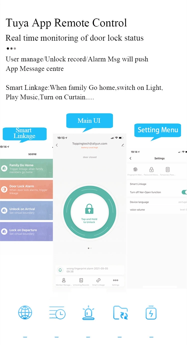 Tuya APP Knob Smart Door Lock Instead of Cylindrical Leverset with Fingerprint Password Mobile APP Unlock