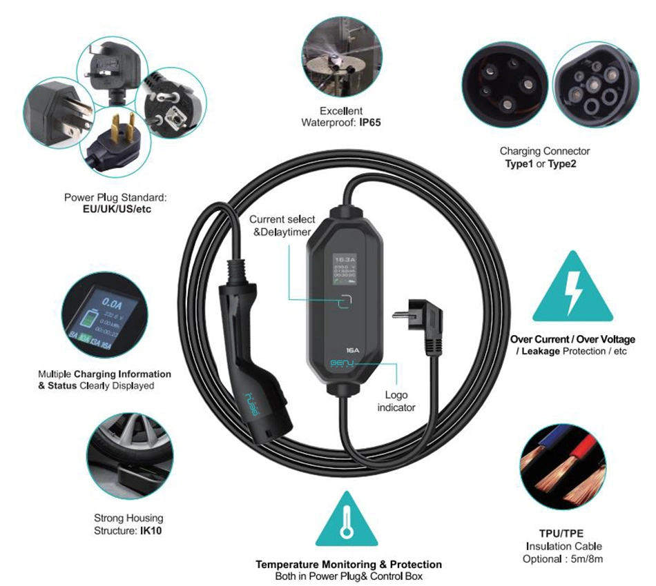 230V Type 2/ Type 1 13A Portable EV Car Charger for New Energy Electric Vehicle Charging