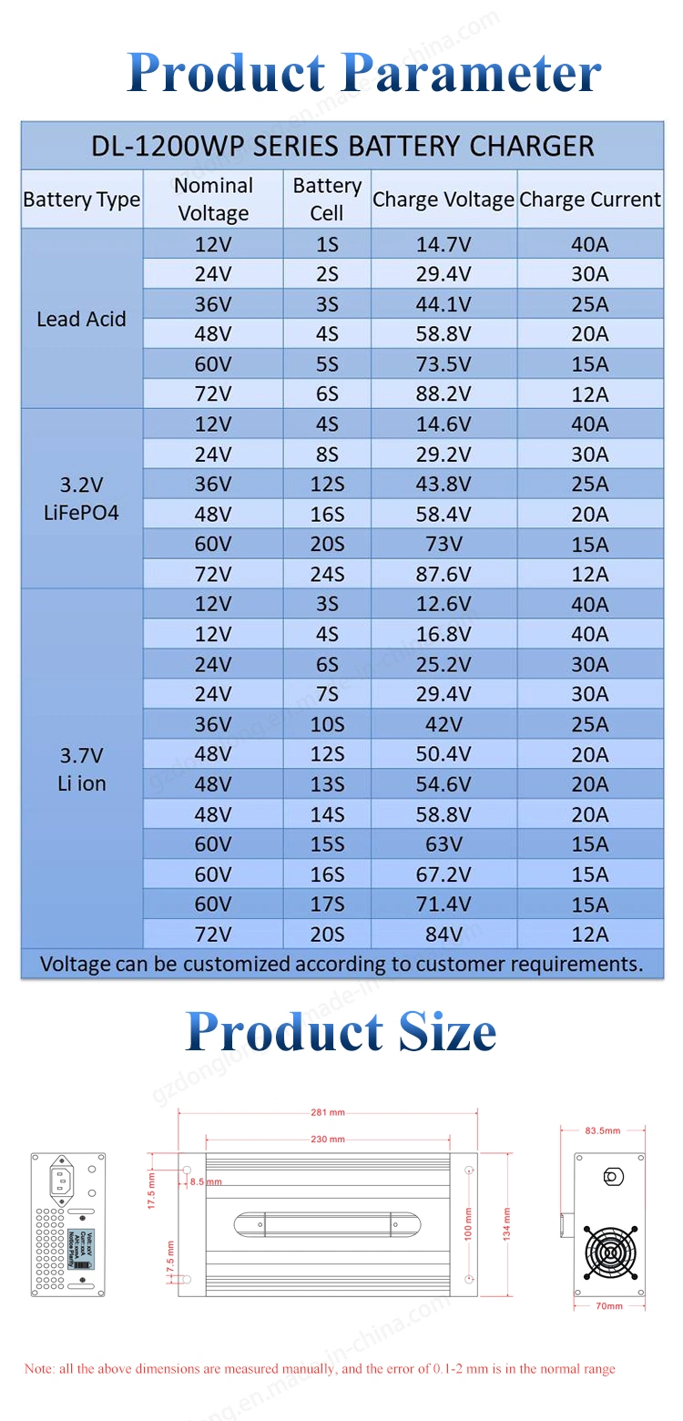 24V 30A Lead Acid Portable Charger