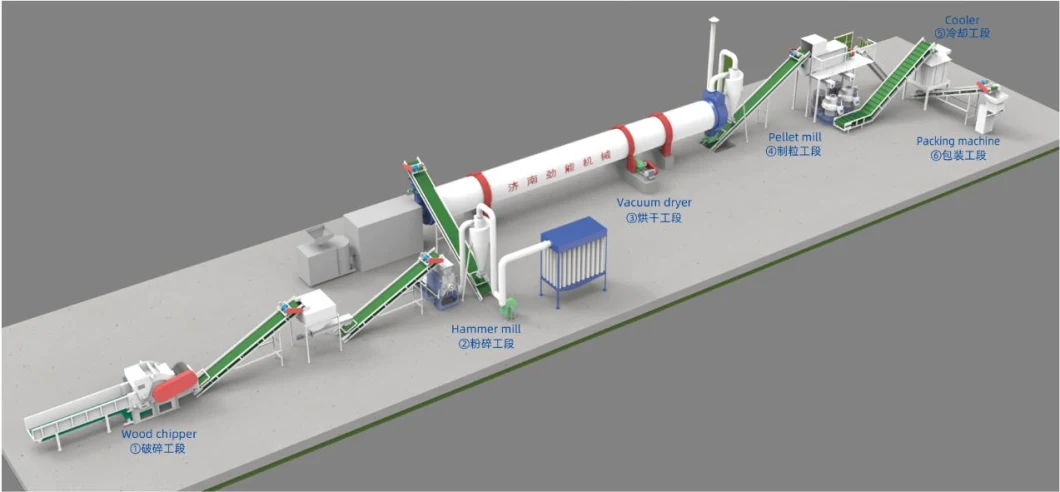 Rice Peanut Shell Biomass Wood Sawdust Bagasse Straw Pellet Machine Fuel Biofuel Instead of Coal Burning Pellet Machine Equipment