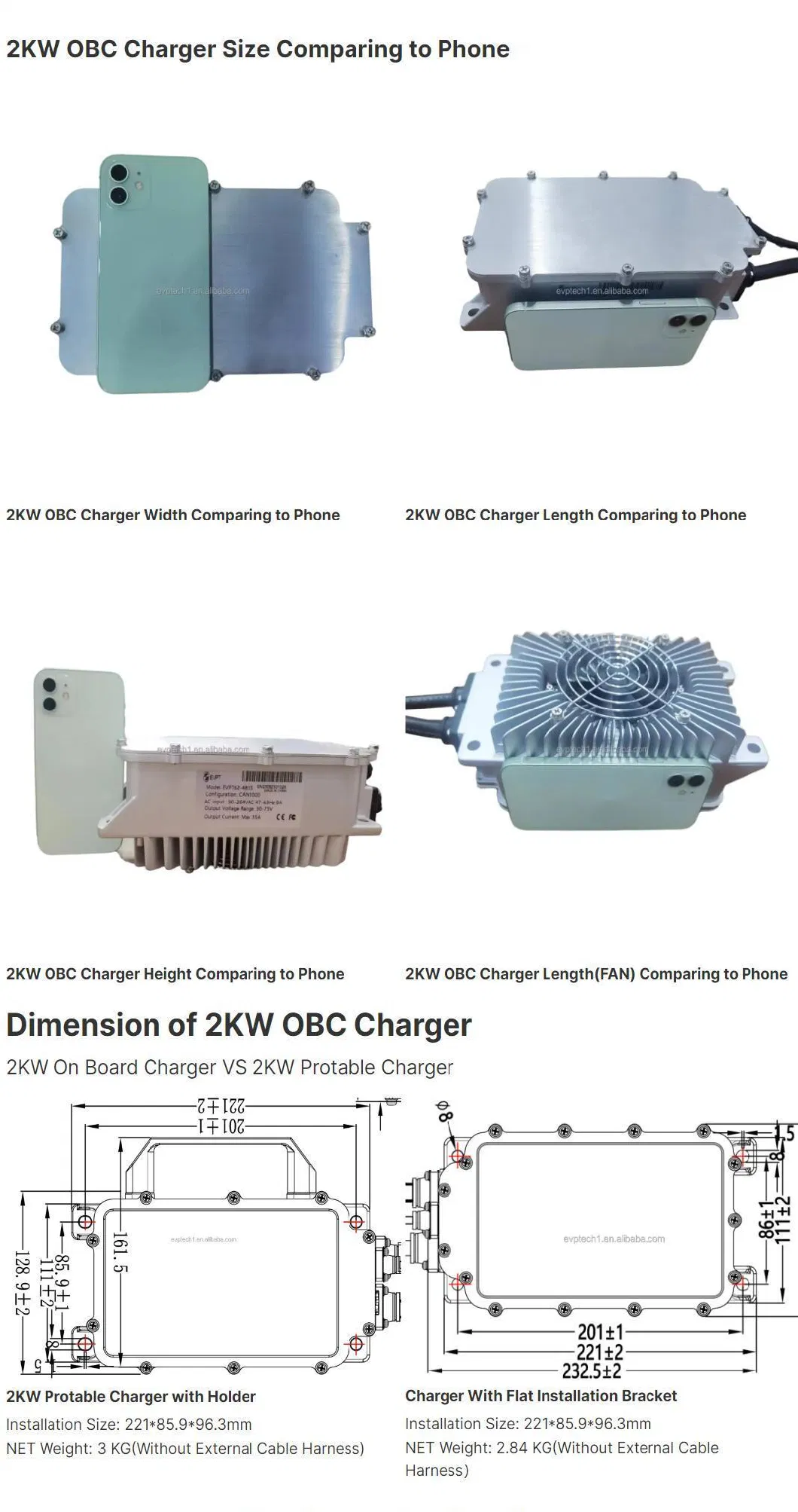 Portable 2kw Electric Construction Machine Vehicle Charger IP67 Air Cooling Battery Obc