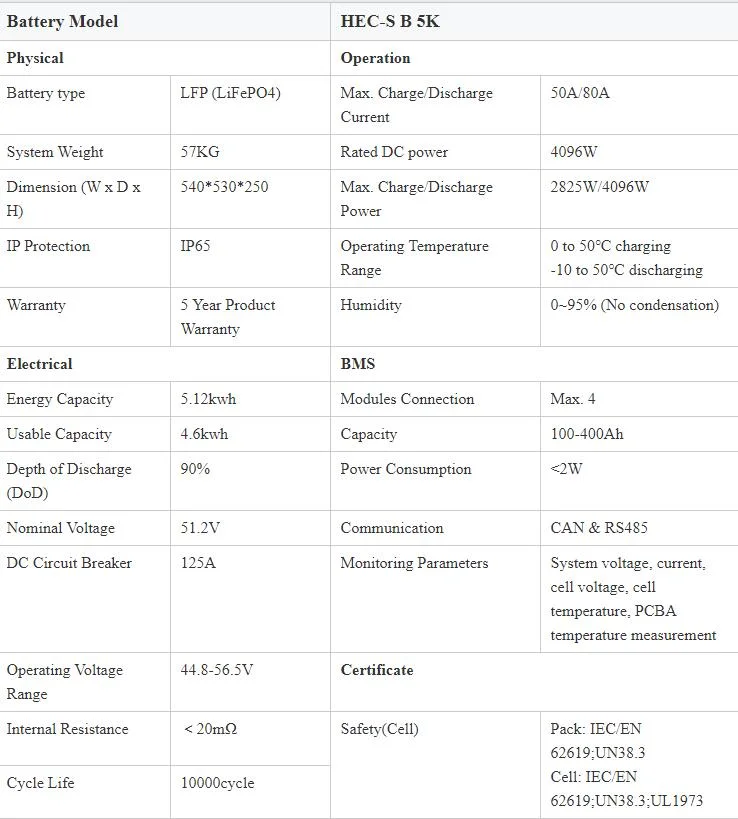 Hiconics Iron Phosphate 5 Year Product Warranty LFP Lithium Ion Price 5kwh Battery Home Energy Storage