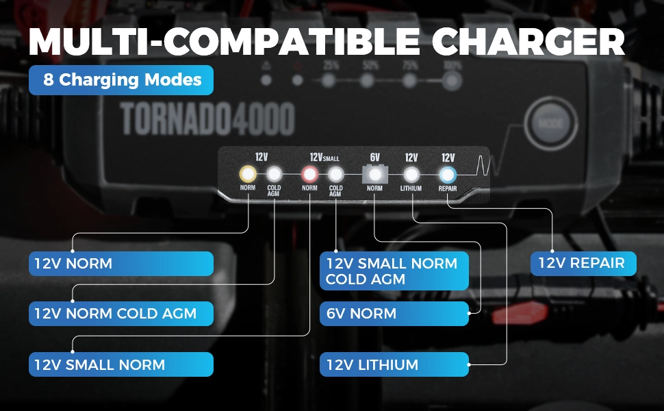 Topdon Tornado4000 T4000 Hot Sale Portable Smart Multi Function Lead Acid Lithium 6V 12V Automotive Vehicle Auto Motorcycles Jumper Cable Car Battery Charger