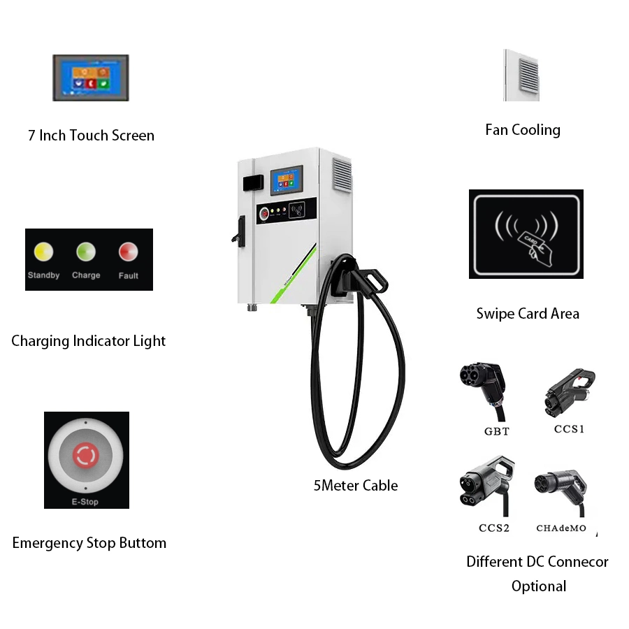 High-Frequency Commercial EV Charging Station