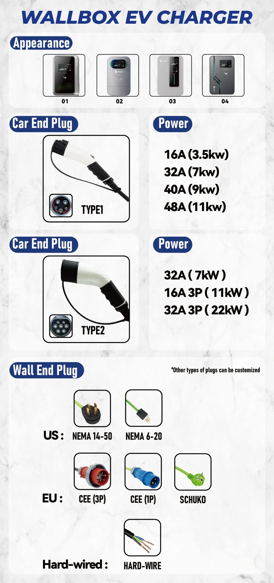 48A 11kw AC EV Charging Station Home Power Supply Smart Car Battery Charger for Electric Vehicle Charging Pile