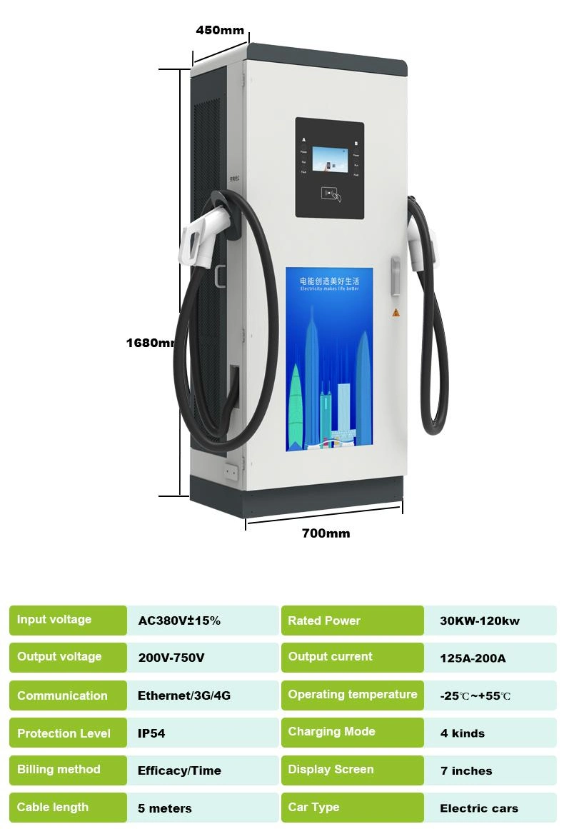 120kw Fast Car Charger DC EV Car Battery Charger for Electric Vehicle