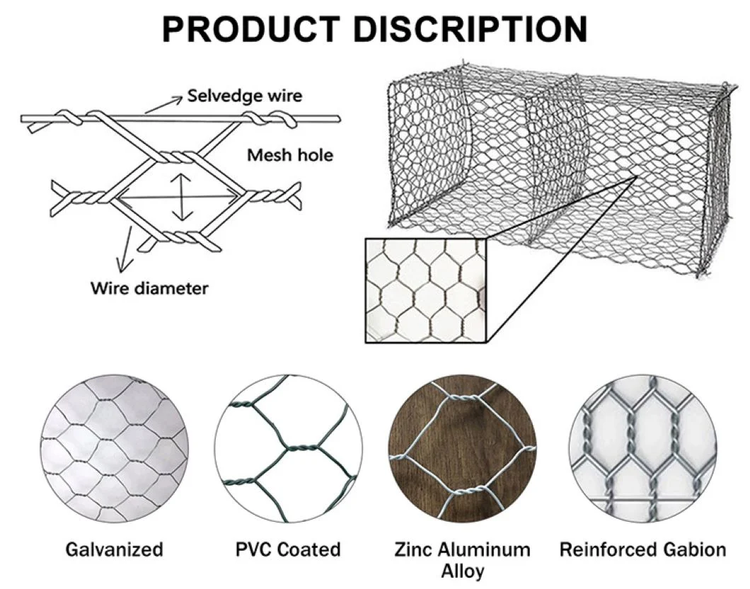 Galvanized Gabion Metal Planter Box Hexagonal Gabion Box Retaining Wall Gabion Rock Box