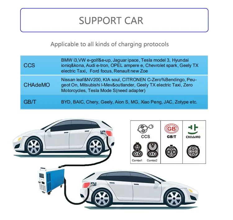 Movable 20kw 38A DC Fast CCS2 EV Charging Station Portable EV Charger for Electric Car