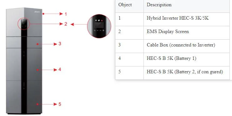 Hiconics Iron Phosphate 5 Year Product Warranty LFP Lithium Ion Price 5kwh Battery Home Energy Storage