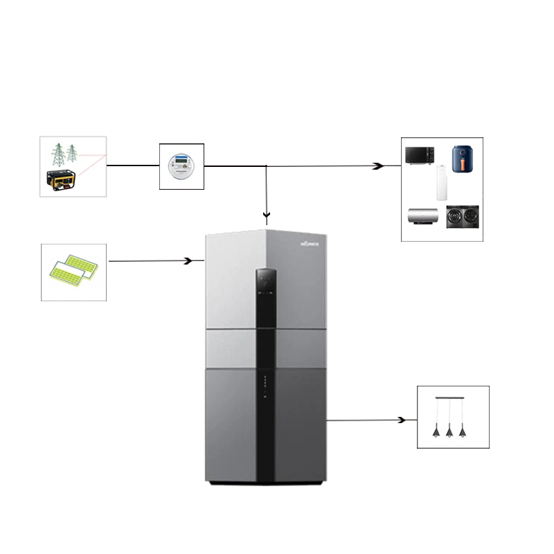 Hiconics Iron Phosphate 5 Year Product Warranty LFP Lithium Ion Price 5kwh Battery Home Energy Storage