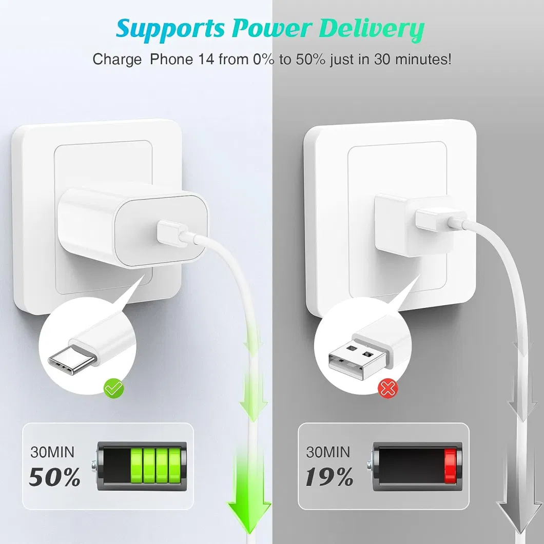 USB C Wall Charger 20W Fast Charging Pd USB-C Power