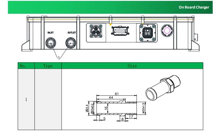 20kw 540V 30A Liquid Cooling on Board Battery Charger for Bus Commercial Truck Obc for New Energy Electric Car Vehicle Scooter Motorcycle IP67 Waterproof