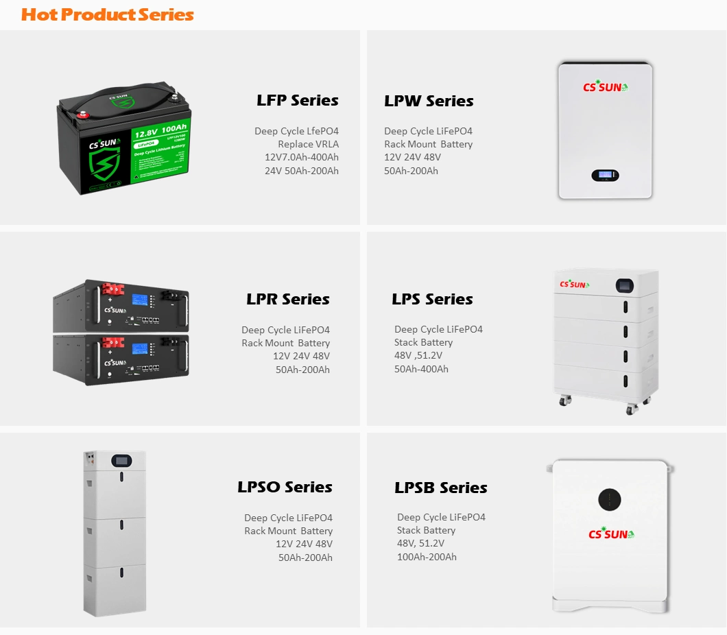 CSSUN 12.8V60Ah deep cycle LiFePO4 Battery for telecom,usp computer Instead SLA manufacturer PY