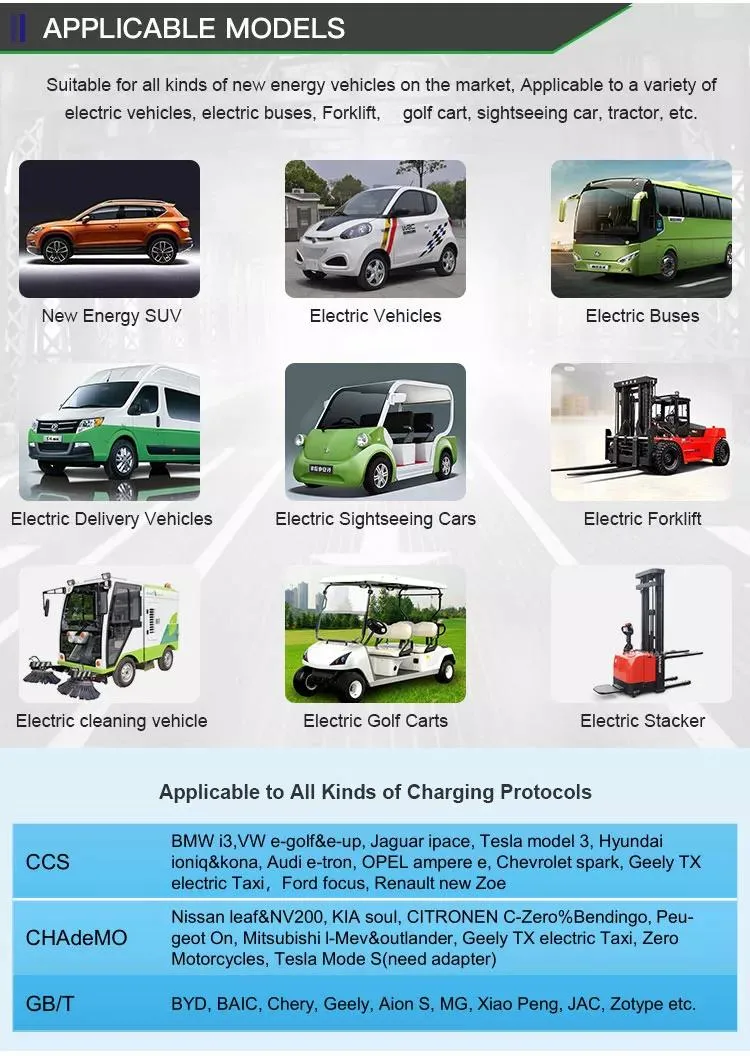 Mobile DC EV Fast Charger with Build-in Battery