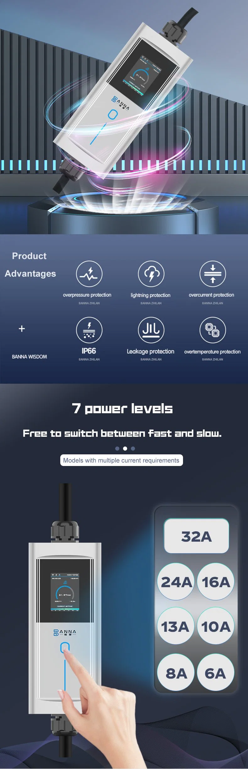 22kw Electric Microbus Evse Charge 7/11/22 Kw ID 3 5 EV Charger for VW Volkswagen ID3 Charger ID5 Gbt Charging 32A 7kw Portable