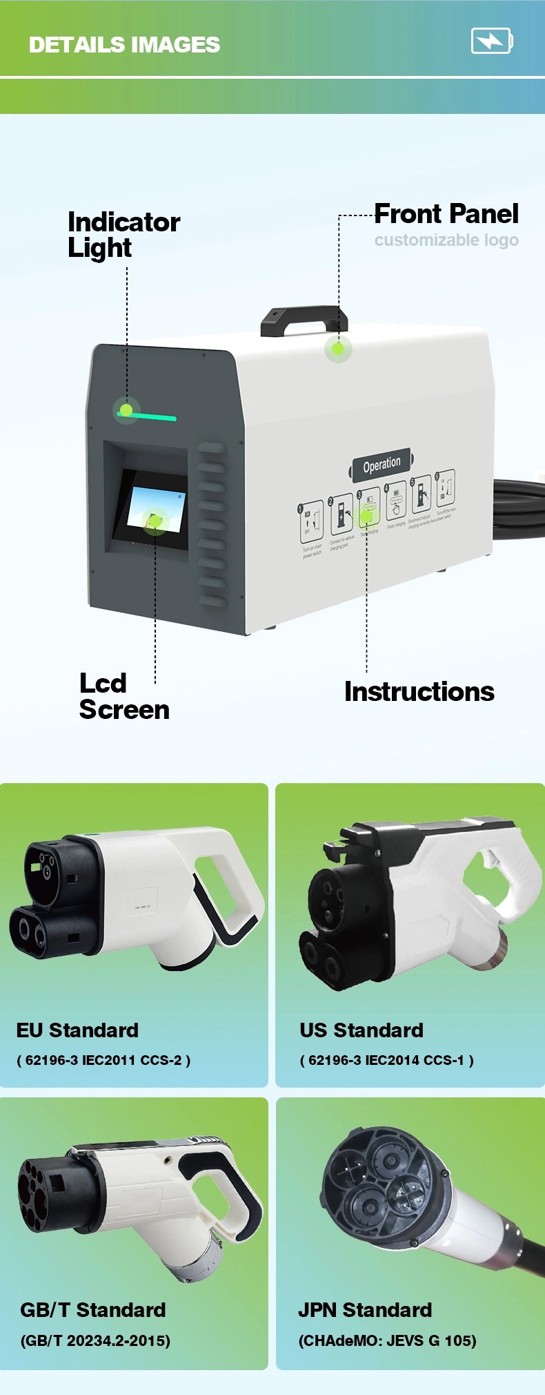 China Factory Portable 20kw/30kw DC EV Charger for Electric Vehicle Charging