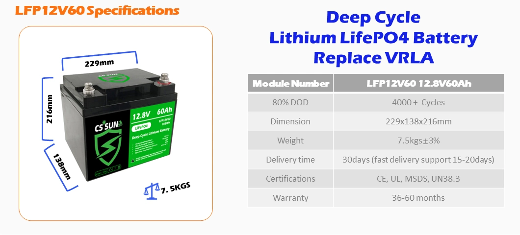 CSSUN 12.8V60Ah deep cycle LiFePO4 Battery for telecom,usp computer Instead SLA manufacturer PY