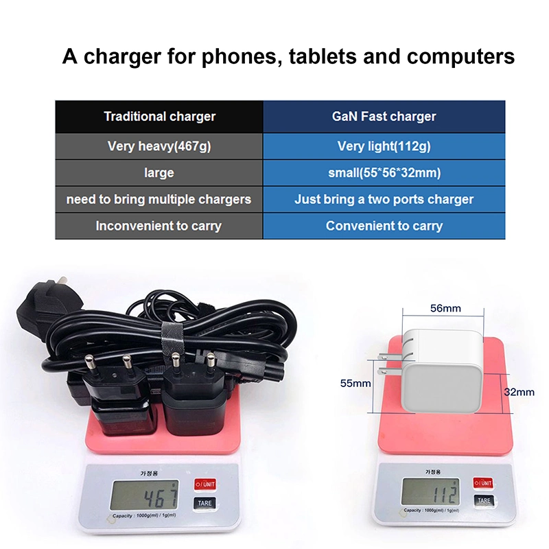 Hot Selling EU Us UK Au Portable Fast Mobile Charging Type C Travel Adapter 20W Wall Charger for Apple for iPad for Mac MacBook 65W GaN Charger Fast Charger