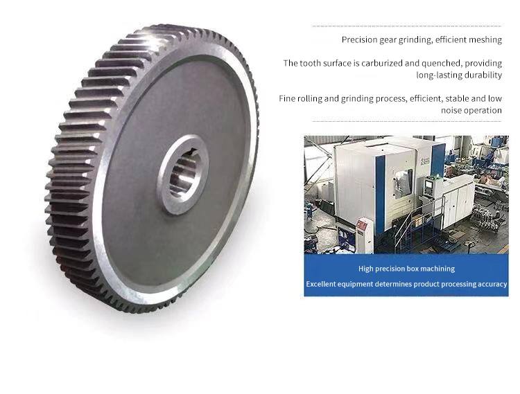 Four Major Series of Reducers, Gearboxes, R F S Helical Gearboxes, Hard Tooth Surfaces, Horizontal Electrification