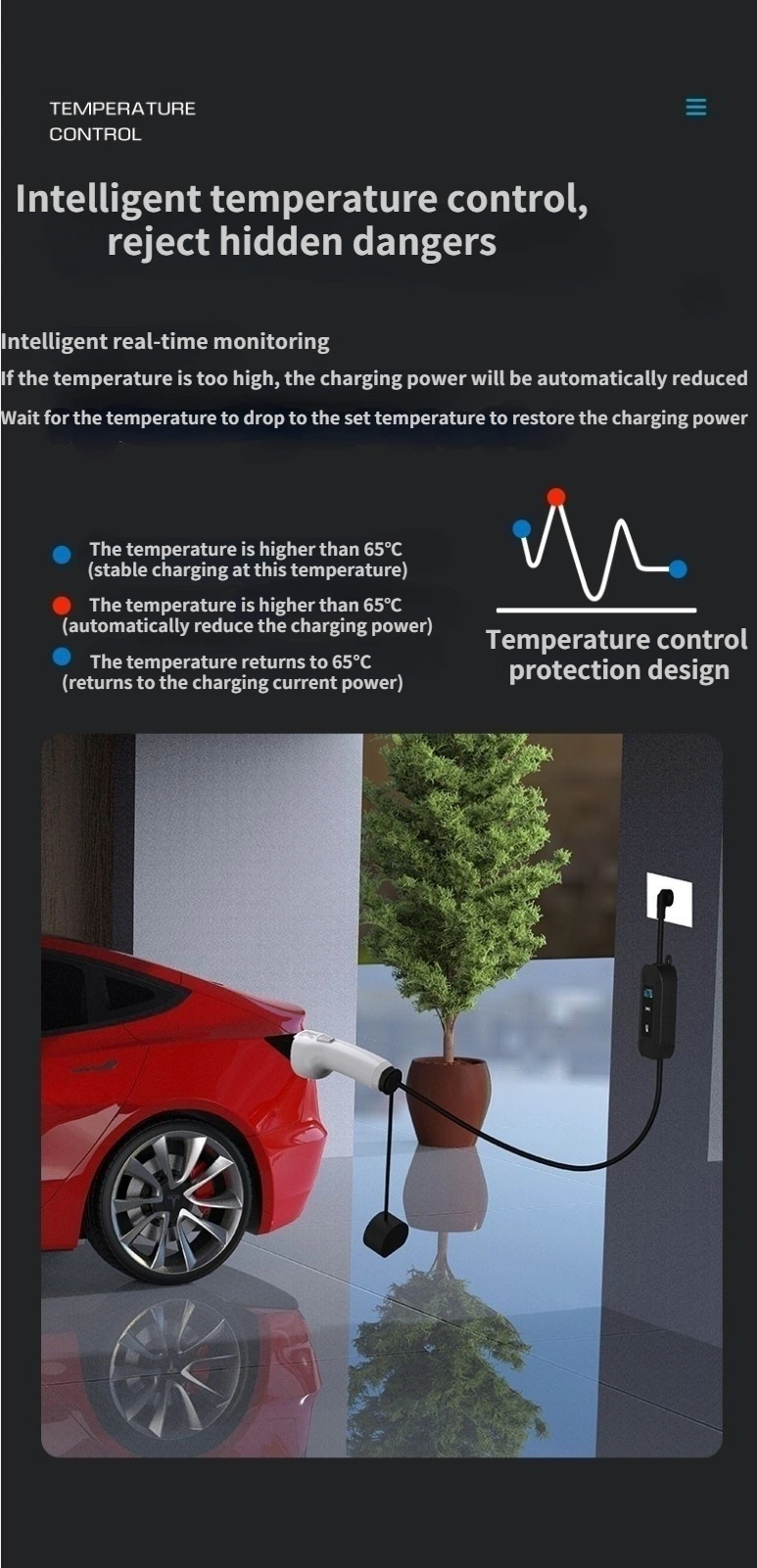 Integrated Smart Battery Power Intelligent Home Using EV Charger