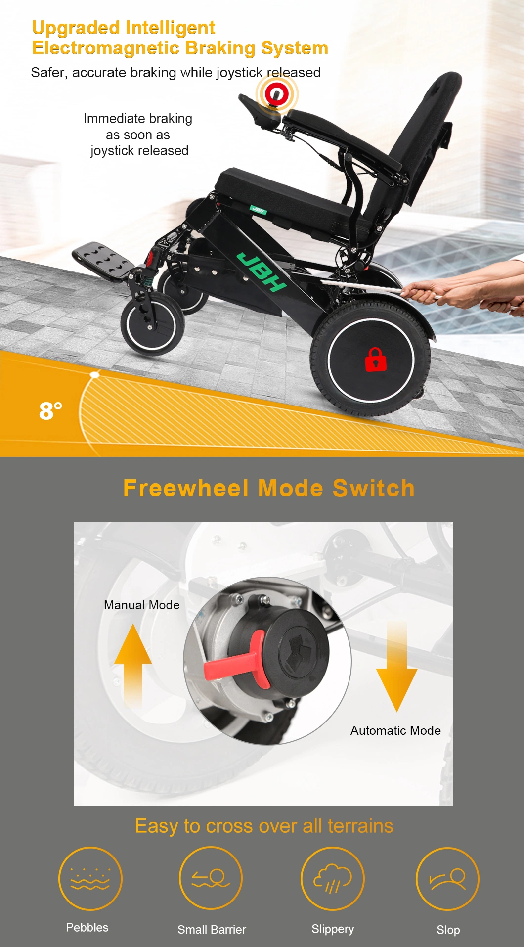 Necessary Electric Folding Wheelchair Small Walking Tool for Spring Travel