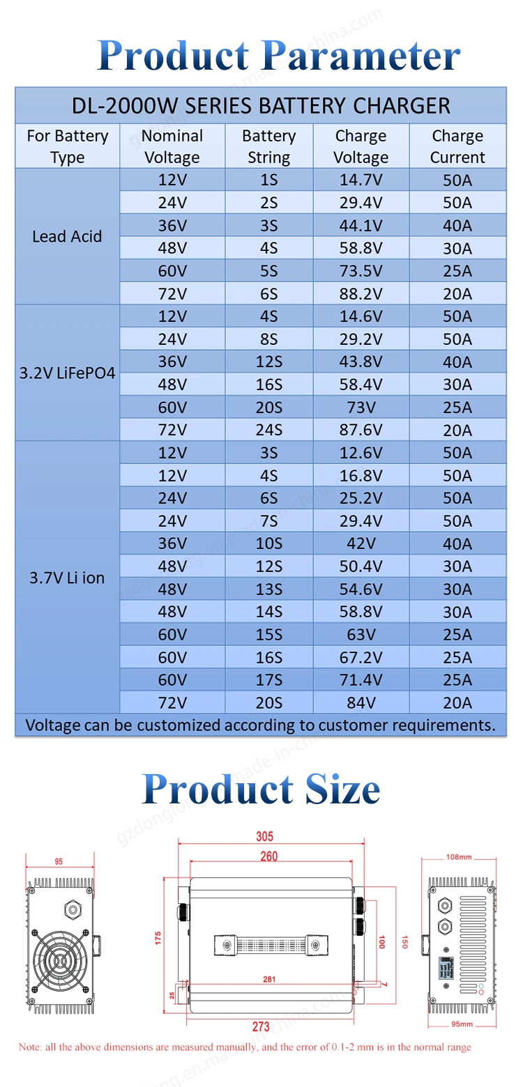 2000W 60V 25A Portable Charger for Lead Acid Battery with LCD Display Be Used for Electric Four Wheeled Vehicles Electric Golf Cart etc