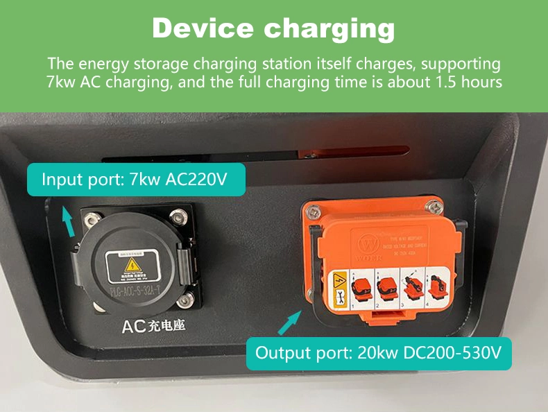 New Design Gbt Us EU Standard Portable DC EV Battery Charger 11.5kwh/20kw Emergency Fast Movable Car Charging Station