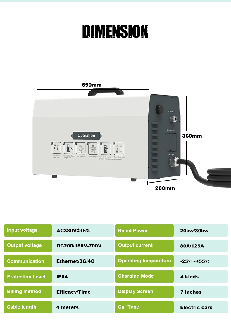 In Stock 20kw Portable EV Charging Station Power Bank for Home