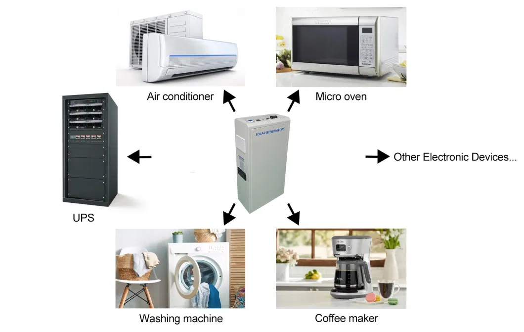 5000W 5kVA Energy off Grid Hybrid House Systems Batteries Full Kits Hybrid Home Power Solar Panels 5kw Solar System