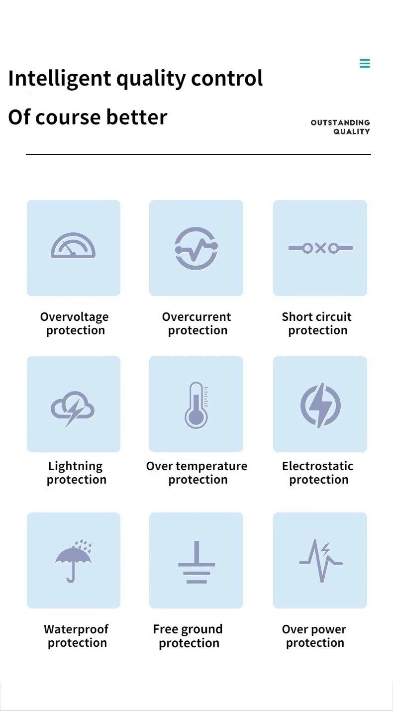 Integrated Smart Battery Power Intelligent Home Using EV Charger