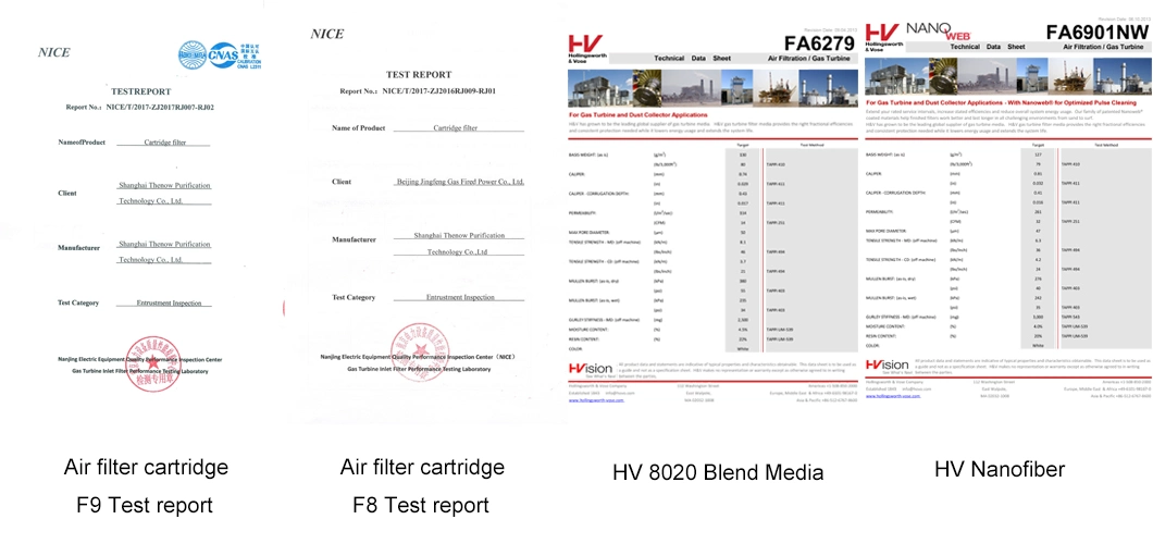 Cement Industry Pleated Bag Air Filter Cartridge, Instead Filter Bag