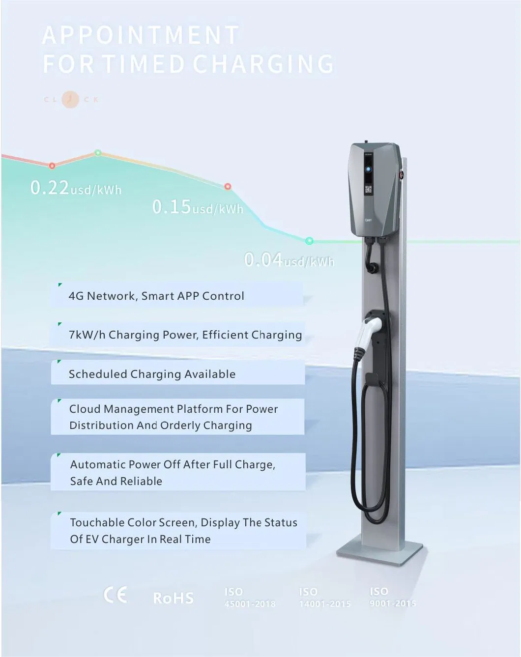 Factory Type 2 APP Control Charging Pile EV Charger 7kw AC Wallbox Portable EV Charging Stations for Electric Vehicles